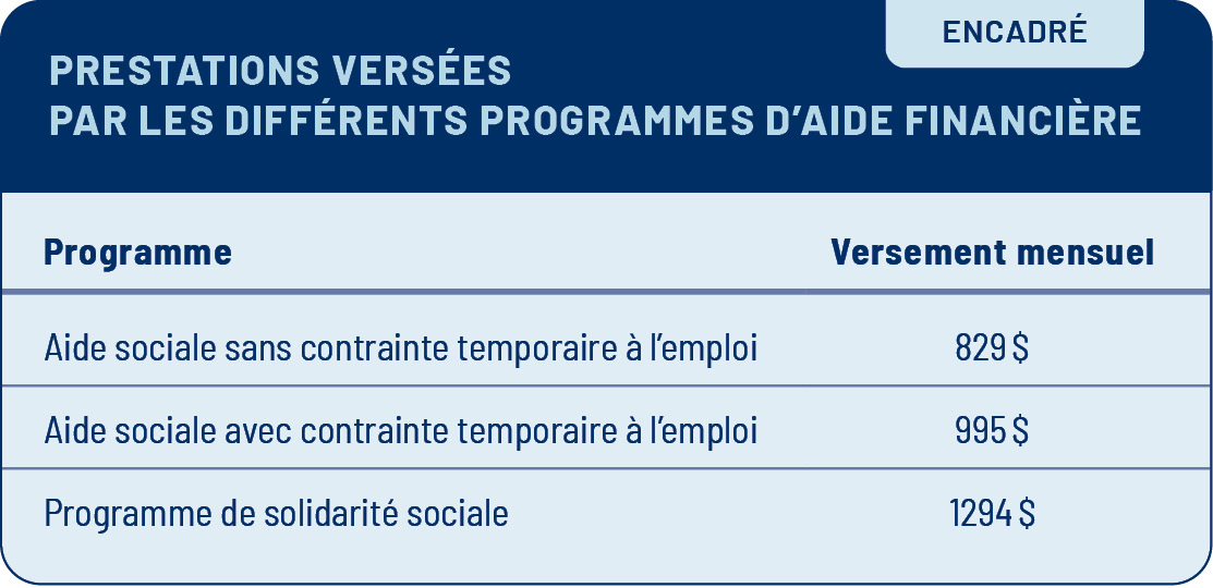 Viepro 1125 Solidarite Encadre